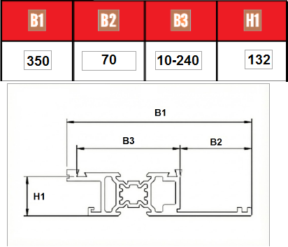 Fitil Takmalı Diş Açma Makinesi Detayı